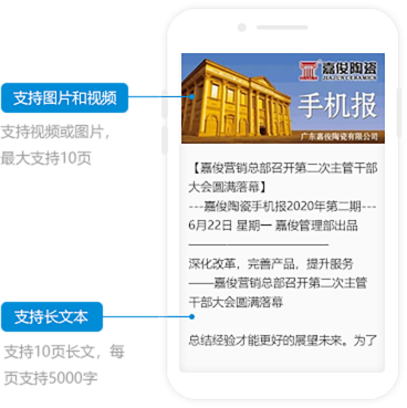 5G視頻手機(jī)報
